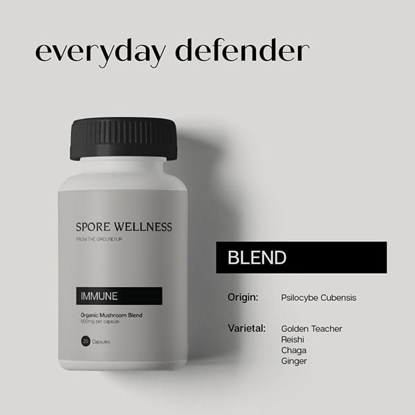Spore Wellness Microdosing Mushroom Capsules